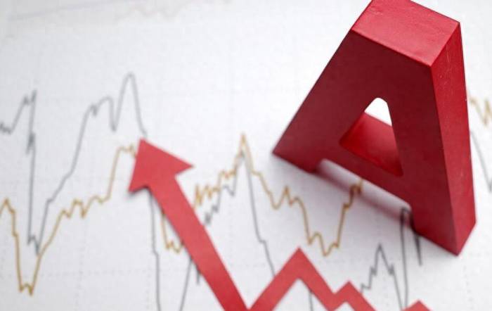 If this point can be improved, A-shares can set sail in 2024.