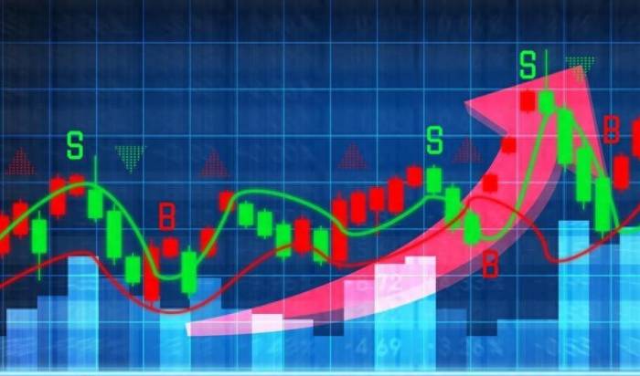 Where is the biggest gap between the main force and retail investors?