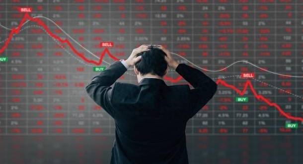 Do you really understand stock trading?