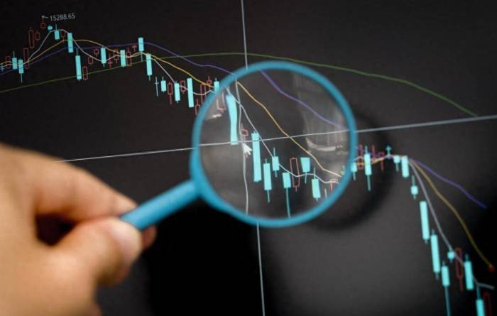 How to quickly recognize the main line of the market.