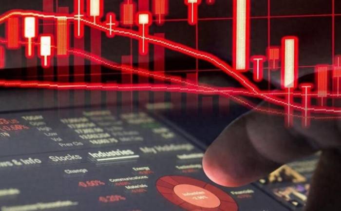 How to correct your trading system after a loss.